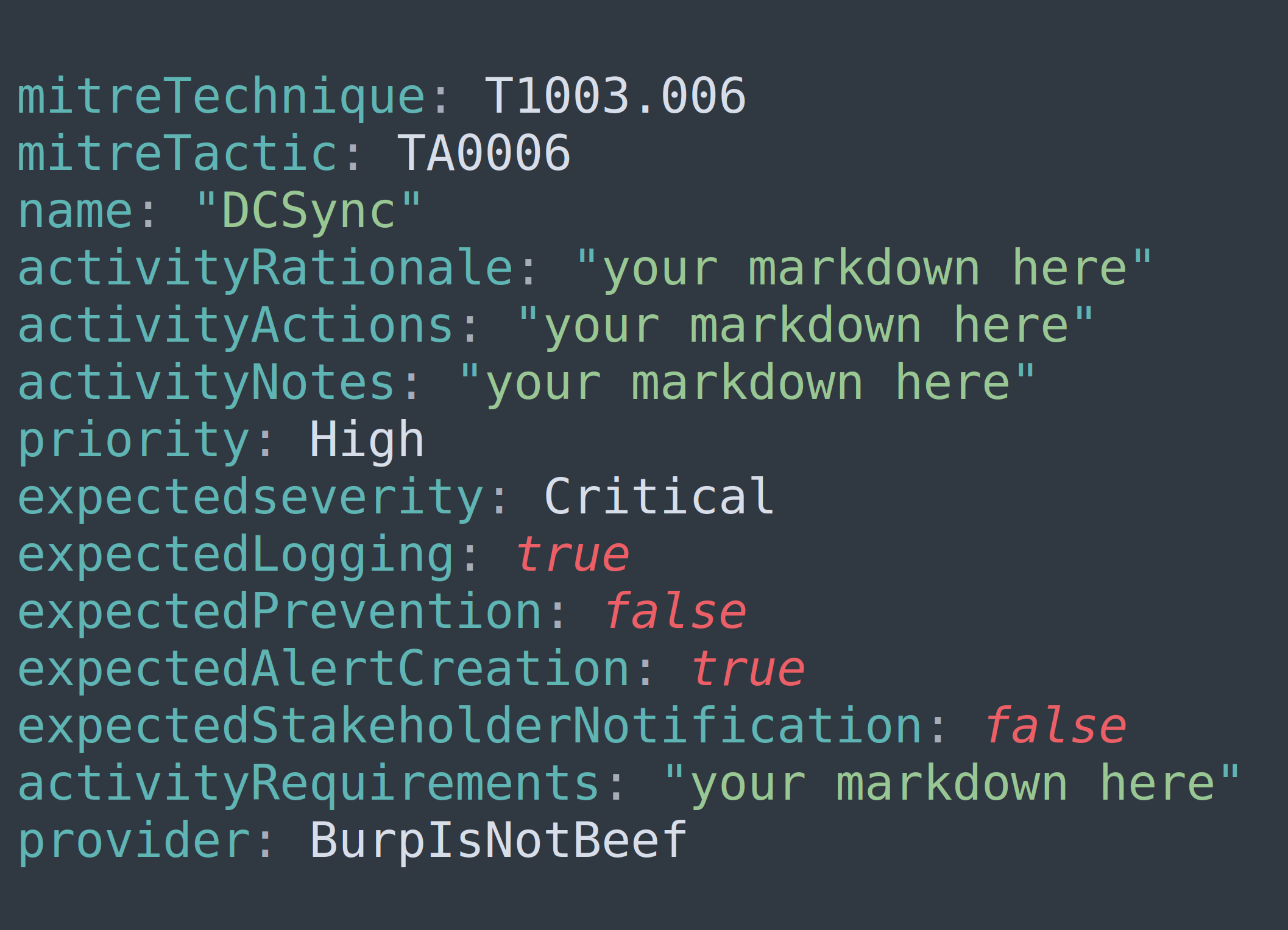 Template Demonstration